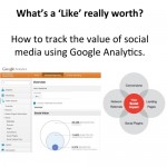 Measurement-ValueofSocialMedia Measurement-ValueofSocialMedia