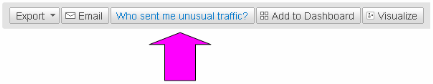 Topnavigatie Google Analytics met knop Who sent me unusual traffic