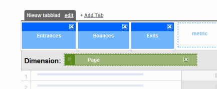 Google Analytics Bouncers