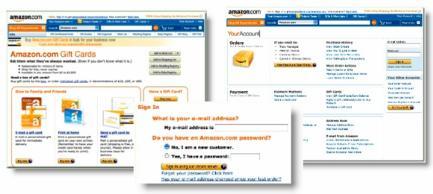 Amazon login