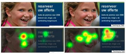 ABN AMRO eyetracking