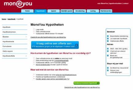 Moneyou website: social proof