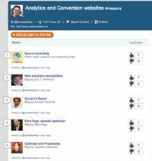 Twtpick analytics and conversion websites list