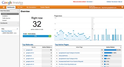 Google Analytics live