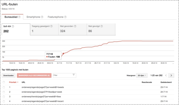 crawl errors