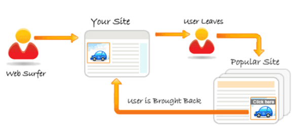 6-web-surfer-flowchart