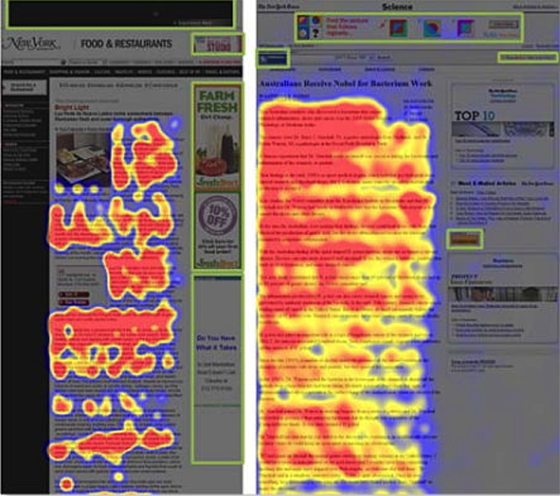 traditional-display-ad-positions-heatmap
