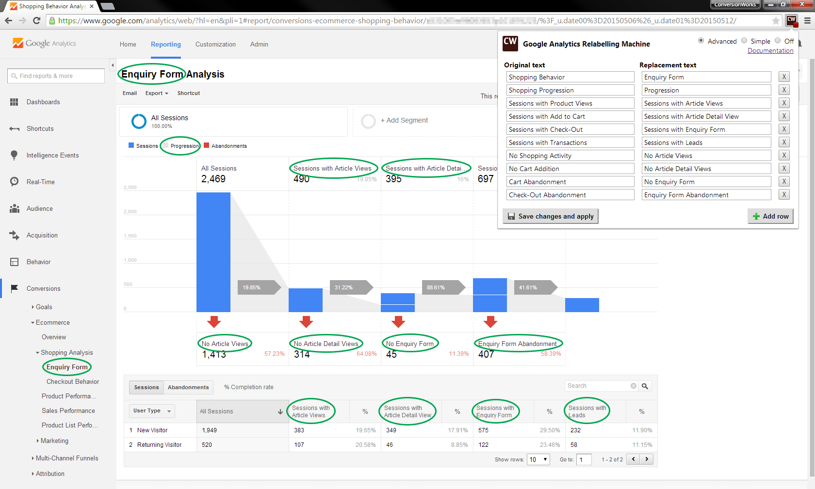 google analytics relabelling-machine