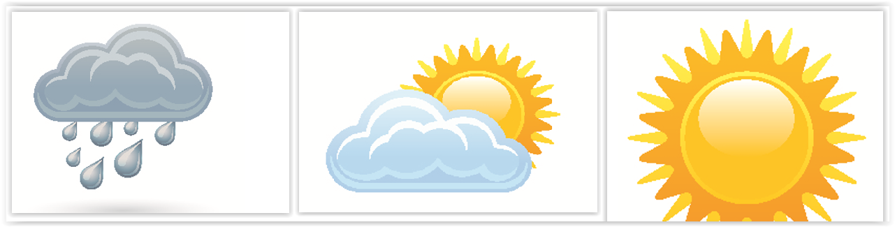 Weerdata en temperatuur als secundaire dimensie