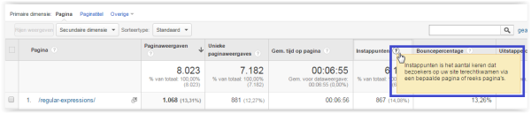 Google Analytics terminologie