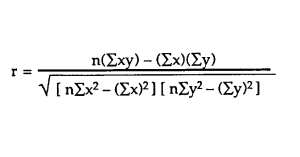 correlation-coefficient