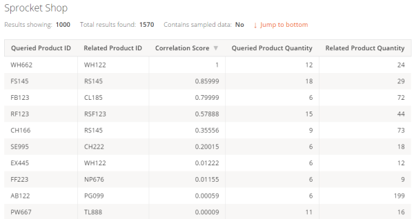 results-larger