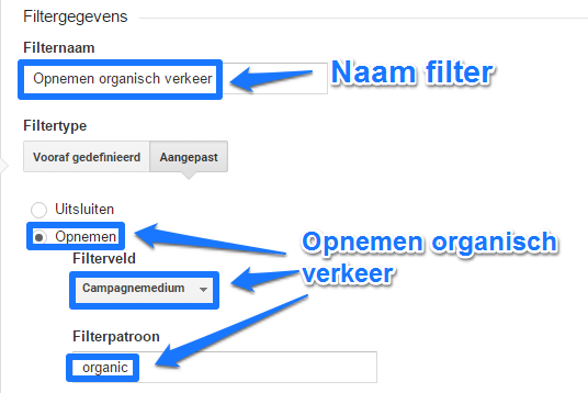 Opnemen organisch verkeer