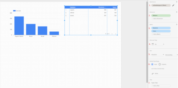 Google Data Studio