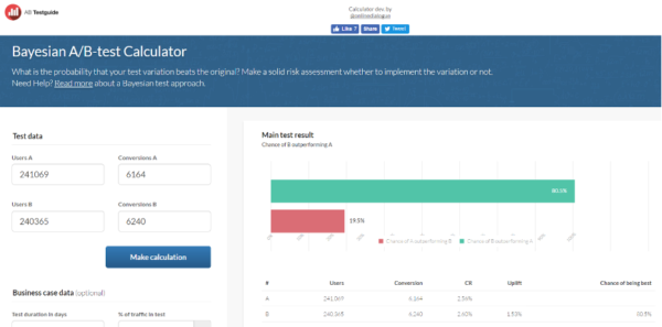 Google Optimize Reports