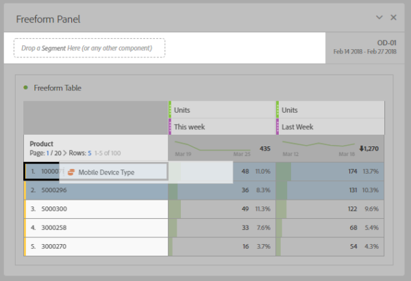 Analytics Workspace