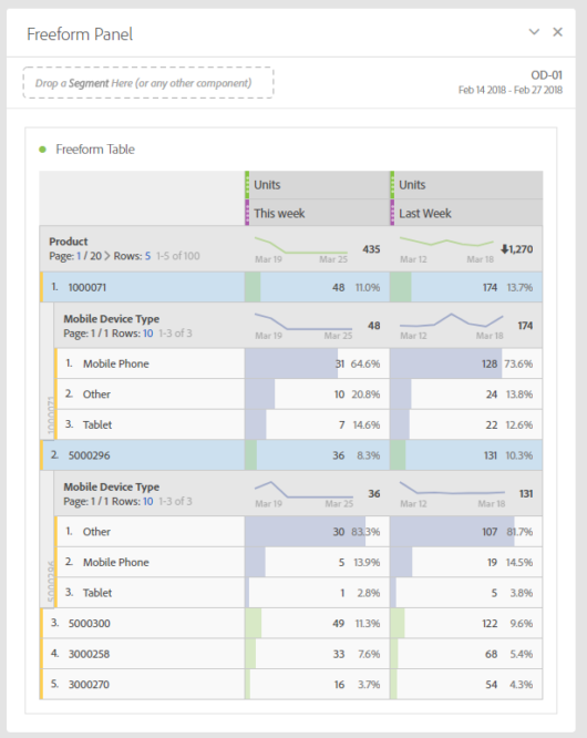 Analytics Workspace