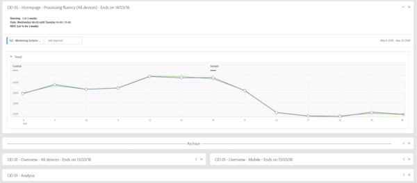 Analytics Workspace