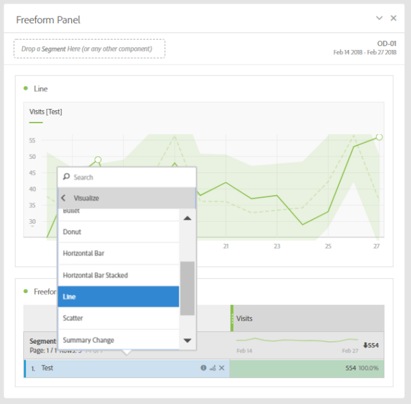 Analytics Workspace