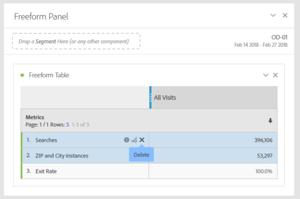 Analytics Workspace