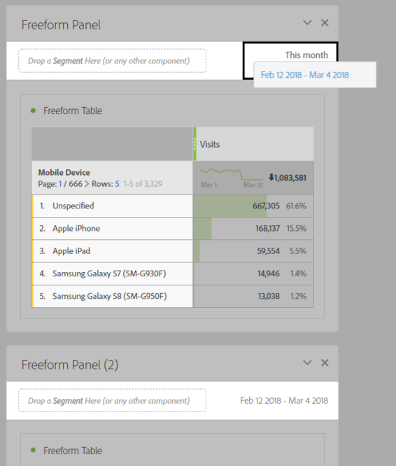 Analytics Workspace