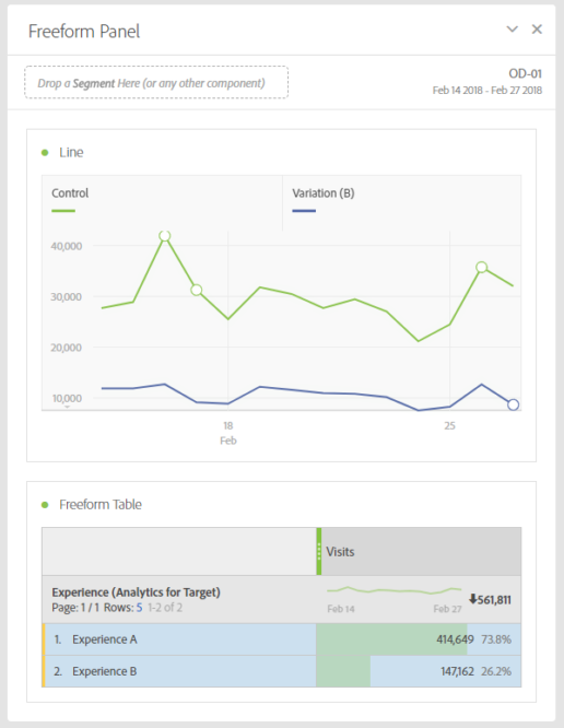 Analytics Workspace