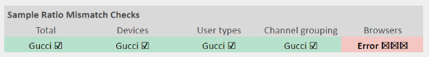 automatiseer je experiment analyse