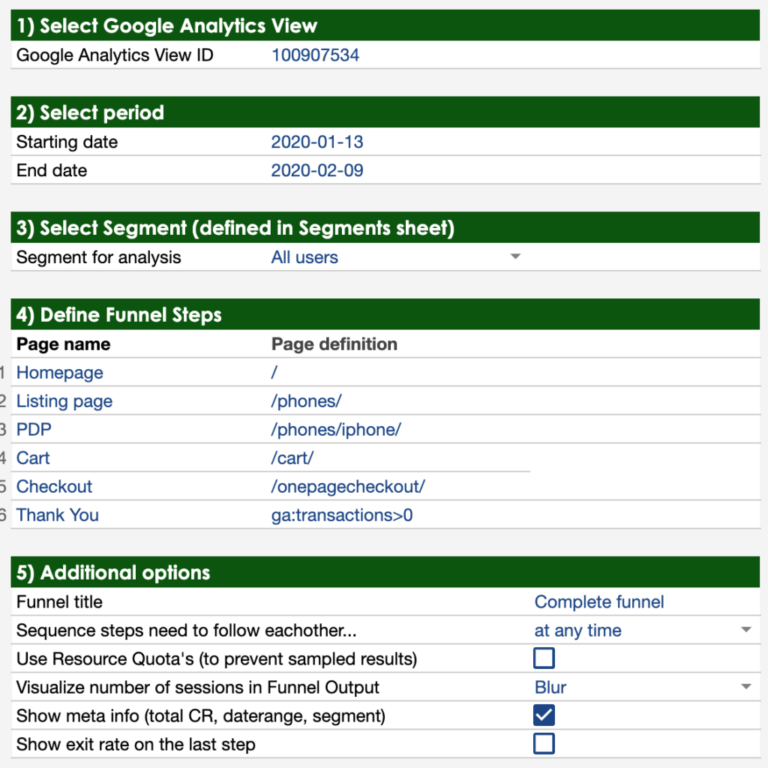 Custom funnels genereren in Google Sheets analisten.nl